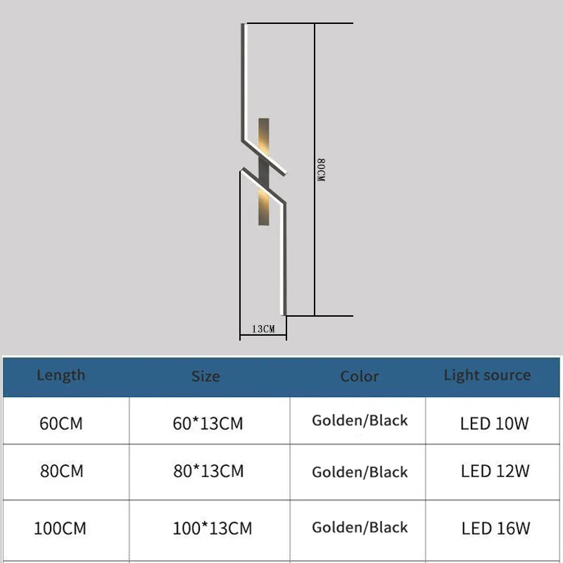 Axyaa Modern LED Wall Sconce Minimalist Bedroom Living Room Wall Lamp