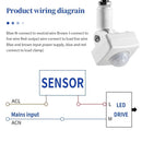 Axyaa Motion Sensor Light Switch for LED Bulb Lamp - Adjustable Timer & Sensitivity