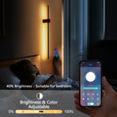 Axyaa Dimmable LED Wall Lamp Remote Control Nordic Style Sconce for Home Decor