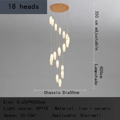 46140088123644|46140088156412|46140088221948
