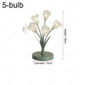 Axyaa LED Tulip Lamp: Multifunctional Landscape Lighting for Home Décor