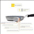 Axyaa Ceramic Non-Stick Wok Frying Pan for Induction Cooker and Gas Stove