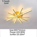 Axyaa Modern LED Chandeliers For Dining Rooms and Bedrooms