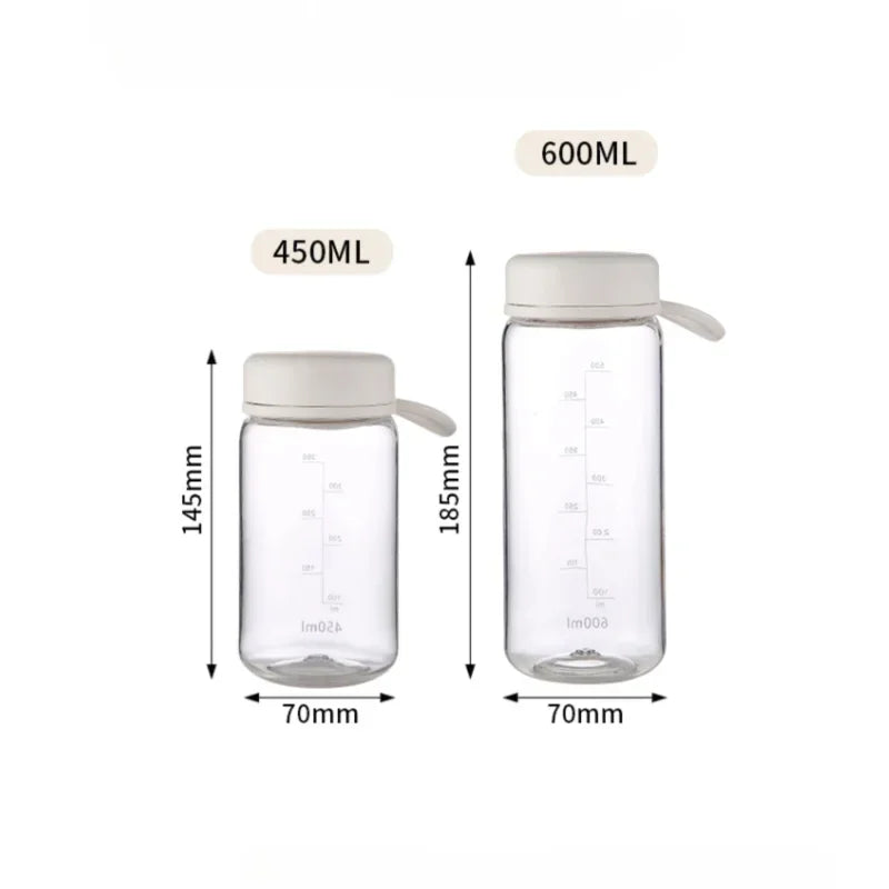 Axyaa Plastic Water Bottle Coffee Tea Cup Cold Drink Cup