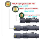 Axya High Lumen Adjustable Focus LED Flashlight - Waterproof Zoom Torch