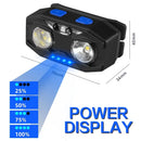 Axya Motion Sensor Headlamp: Powerful Rechargeable IR Headlight, Waterproof with Battery