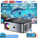 Axyaa 25000 Lumens Android 4K 8K Home Theater Projector, 1000ANSI Full HD, Auto Keystone