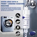 Axyaa Water Filter Purifier System