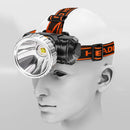 Axya High Lumen LED Rechargeable Headlamp - Super Bright Waterproof Headlight