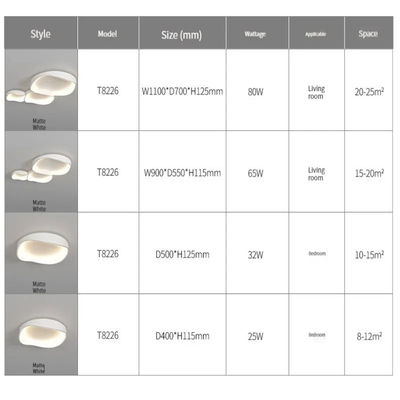 Axyaa White LED Ceiling Chandelier with Remote Control