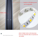 Axyaa LED Wall Light: Modern Waterproof Outdoor Lighting