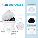 Axyaa Nebula Star Projector: 360° Rotation, 12 Color Changing Lights, USB Cable