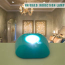 Axya Motion Sensor Night Light for Bedroom Hallway Stairs - Wireless LED Wall Lamp