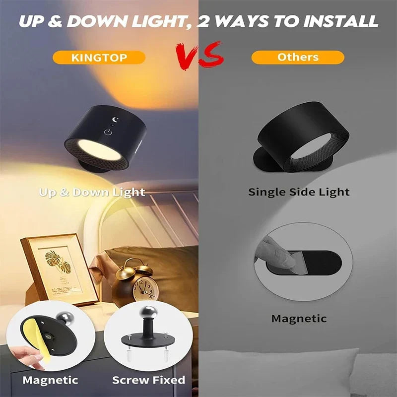 Axyaa Double Head Wall Lamp with Touch Control & Remote, 360° Rotatable Night Light