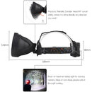 Axya LED Headlamp: Big Light Cup 18650 Rechargeable Waterproof Headlight.