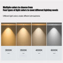 Axyaa PIR Motion Sensor Spotlight COB Downlight for Indoor Lighting