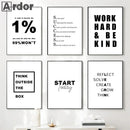 Axyaa Inspirational Affirmations Canvas Art - Positive Office Decor for Self-care and Motivation