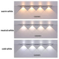 Axyaa Motion Sensor LED Bar Light 3 Colors for Cabinet Wardrobe Kitchen Display
