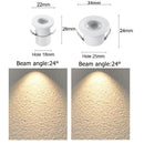 Axyaa 3W LED Spotlights for Cabinet Counter Showcase Lighting