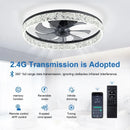 Axyaa Smart LED Ceiling Fan with Light, Remote Control, Dimmable - Home Lighting
