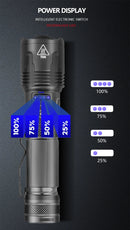 Axya High-Powered LED Rechargeable Flashlight, Waterproof Tactical Torch