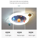 Axyaa Starry Sky LED Chandelier: Modern Bedroom Luxury Ceiling Lamp for Children's Eye Protection