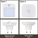 Axyaa Night Light Motion Sensor LED Lamp Children's Bedroom Bedside Table