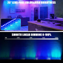 Axyaa 120W RGBW LED Wall Washer Light for Stage Party Club Concert Theater