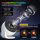 Axyaa Galaxy Projector Pro: 12-in-1 Planetarium HD Image, 360° Rotating Timer.