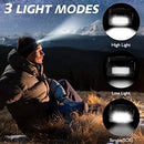 Axya COB Headlamp: Waterproof Mini LED Headlight for Camping & Hiking