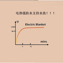 Axyaa Electric Blanket Thermal Blanket ETL Certified Temperature Control