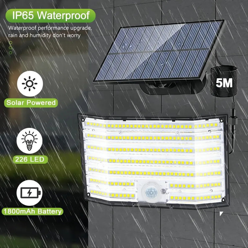 Axyaa Solar Motion Sensor Garden Lights - 3 Mode Waterproof LED Wall Flood Lights
