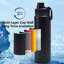 Axyaa Stainless Steel Vacuum Insulated Sports Water Bottle - Leak-Proof Travel Lid - Large Capacity