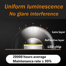 Axyaa LED Panel Ceiling Lamp Circle Ring Light 12W-36W AC220V