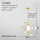Axyaa LED Glass Globe Pendant Light Chandelier for Modern Living & Boys Room