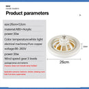 Axyaa LED Ceiling Fan Lamps with 3 Speeds, E27 Base, Infinitely Dimmable for Home Lighting