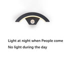 Axyaa LED Wall Lamp: Waterproof, Human Body Sensing, Modern Nordic Design