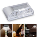 Axya Infrared Keyhole Light - Wireless Night Lamp for Home Locks