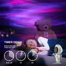 Axyaa Astronaut Northern Lights Projector with Timer Remote for Kids and Adults