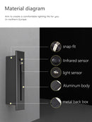 Axyaa Smart Step Induction Lamp for Home Stairs and Corners
