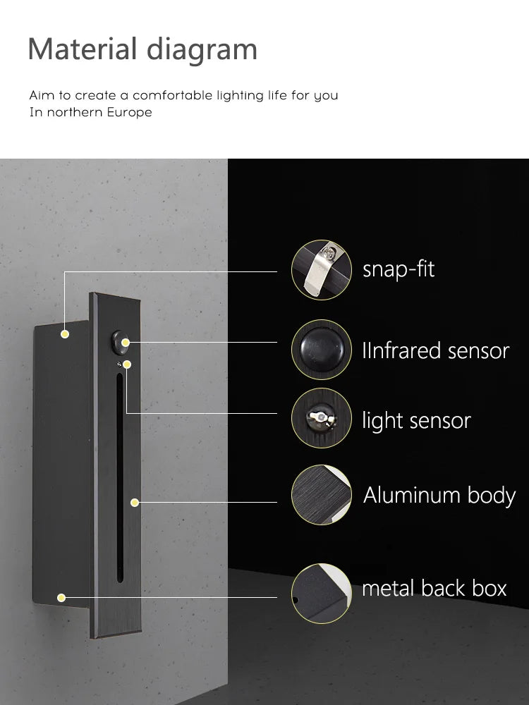 Axyaa Smart Step Induction Lamp for Home Stairs and Corners