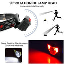 Axya Rechargeable LED Headlamp with Motion Sensor - Waterproof Camping Light