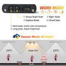 Axyaa Motion Sensor LED Night Light
