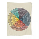 Axyaa Fluffy Softs Emotions Throw Blanket - Funny and Cozy Gift