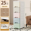 Axyaa Slim Utility Bin: PP Kitchen & Bathroom Organizer for Efficient Storage