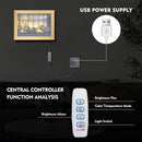 Axyaa LED Light Painting Dimming Table Lamp