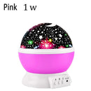Axyaa Nebula Star Projector Night Light - 12 Color Changing LED, USB Cable