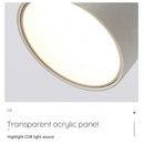 Axyaa Adjustable Angle LED Wall Sconce Spotlight Fixture