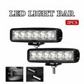 Axyaa 18W 12V Car LED Light Bar: Super Bright Off Road Spot Headlight