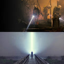 Axyaa Rechargeable LED Searchlight Bracket Mountable Handheld Waterproof Spotlight